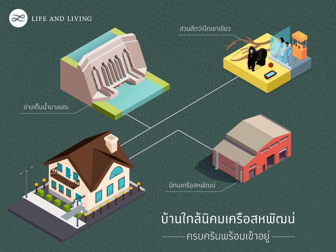 บ้านนิคมเครือสหพัฒน์